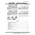 SHARP CD-BP99V Instrukcja Serwisowa