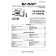 SHARP CPC95BK Instrukcja Serwisowa