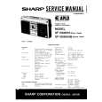 SHARP GF8686H/HB Instrukcja Serwisowa