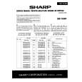 SHARP SM-110BK Instrukcja Serwisowa