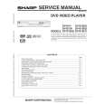 SHARP DVS15H Instrukcja Serwisowa