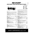 SHARP GF7H/E/R Instrukcja Serwisowa