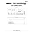 SHARP DV880W Instrukcja Serwisowa