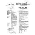 SHARP CE-140F Instrukcja Serwisowa