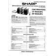 SHARP CPR600 Instrukcja Serwisowa
