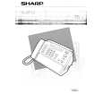 SHARP NX1 Instrukcja Obsługi