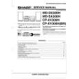 SHARP CPXV300H Instrukcja Serwisowa