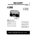 SHARP GF8989H/E Instrukcja Serwisowa