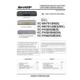 SHARP VC-FH500GM(SN) Instrukcja Serwisowa