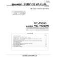 SHARP VC-FV200 Instrukcja Serwisowa